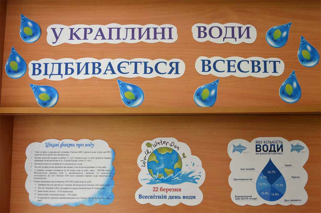 ВОДА – ДЖЕРЕЛО ЛЮДСЬКОГО ЖИТТЯ