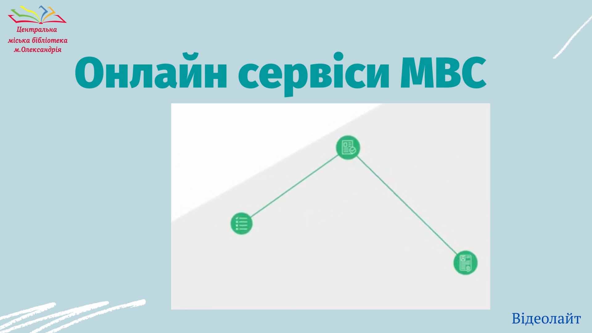 ВІДЕОЛАЙТ «ЦИФРОВА ГРАМОТНІСТЬ ДЛЯ КОЖНОГО»